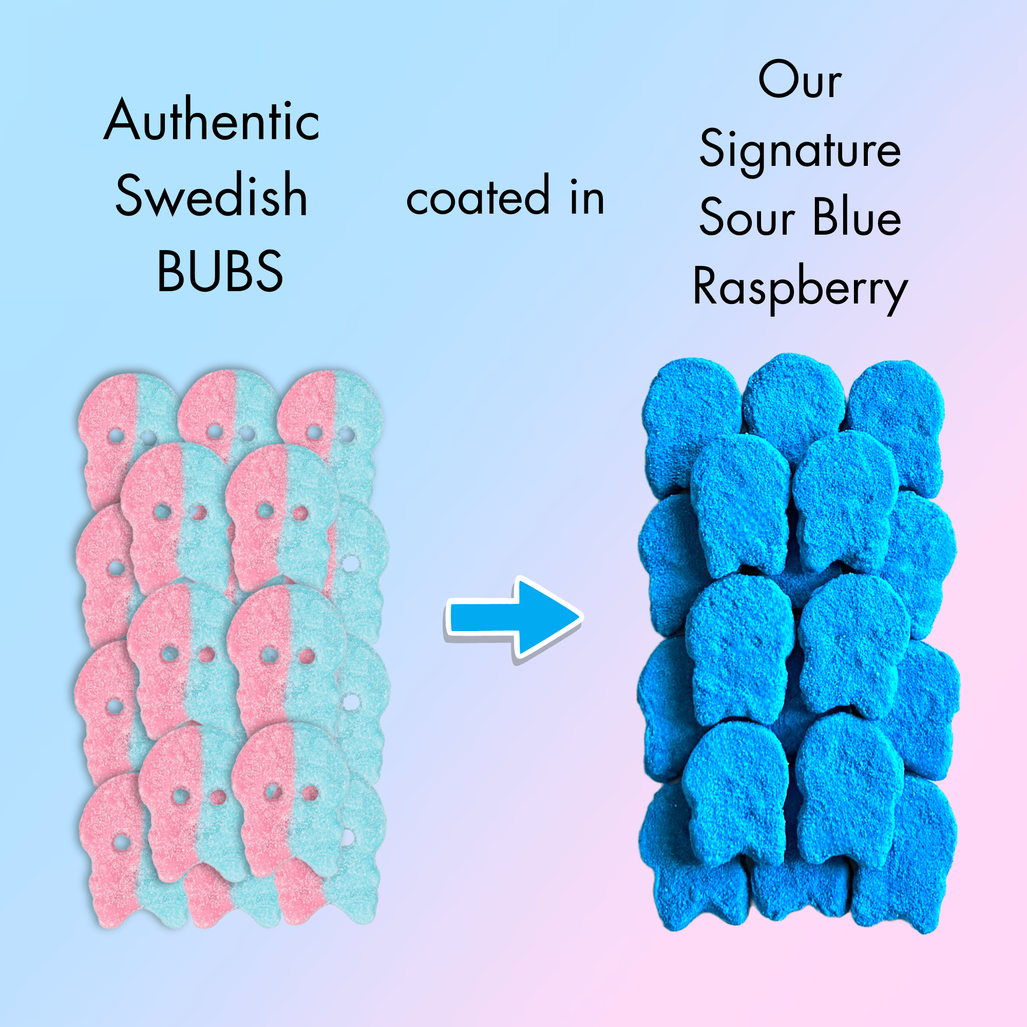 Coated Swedish Candy - Bubblegum BUBS in Sour Blue Raspberry